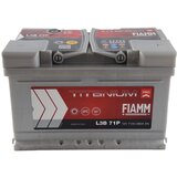 FIAMM akumulator 12V 71Ah 680A TITANIUM PRO 36 desno+ | ePonuda.com