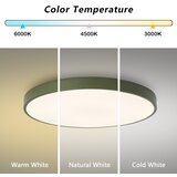  Brilagi - LED prigušiva stropna svetiljka POOL LED/60W/230V 3000-6000K 60 cm zelena+daljinski upravljač | Eponuda.com