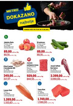 Metro katalog dokazano