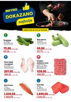 Metro katalog dokazano