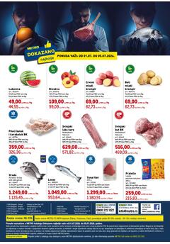 Metro katalog dokazano
