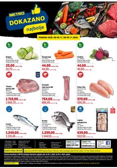 Metro katalog dokazano