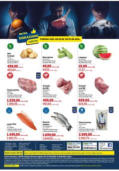 Metro katalog dokazano