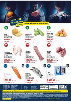 Metro katalog dokazano