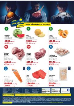 Metro katalog dokazano
