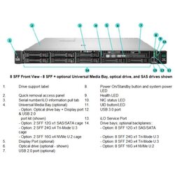 HP ESG HPE ProLiant DL360 Gen10 Plus 4314 2.4GHz 16-core 1P 32GB-R MR416i-a NC 8SFF 800W PS Cene