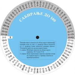 Krug Branko Krstajić
 - Sabiranje i oduzimanje do 100 Cene