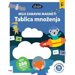 moji zabavni magneti - Tablica množenja Cene