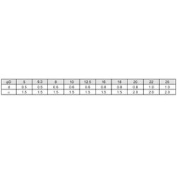 JAMICON TKR470M2AGBCM Elektrolitski kondenzator THT 5 mm 47 µF 100 V 20 % (Ø x D) 10 mm x 12.5 mm 1 ST Cene