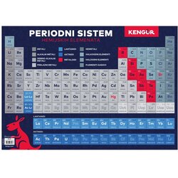 Mensa XL, poster, B2, 50x70cm - odaberite motiv Cene