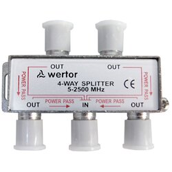 Antenska sabirnica splitter 4/1 F-kon Cene