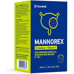 Goodwill mannorex 20 kesica Cene