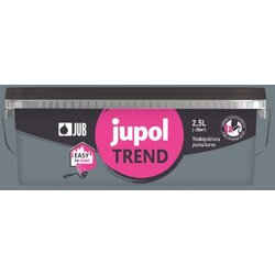 Jub Unutarnja disperzijska boja Jupol Trend (Antracit, 2,5 l) Cene