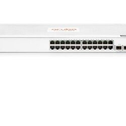 Aruba Instant On 1830 24G 2SFP2 SFP 1GbE, 1000 Mb latency < 2.80 ?Sec;Throughput-38.68 Mpps,52Gps Cene