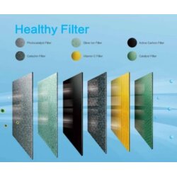 Fusion inverter klima uređaj 12BTU Cene