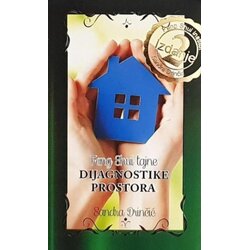 Feng Shui Institut - Sandra Drinčić Sandra Drinčić
 - Dijagnostike prostora - karte Cene