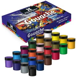 Premium ART kompozitni set gvaš boja Cene