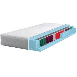 Fort VZMETNICA VITANESA-120x200 Cene