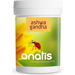 anatis Naturprodukte Ashwagandha Cene