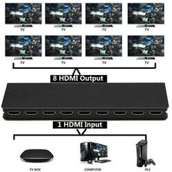Velteh hdmi splitter 1x8 2.0 HD.SP-KT88 4K ( 54-995 ) Cene