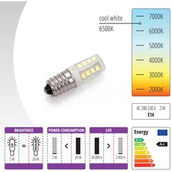 Texi sijalica E14 led Cene