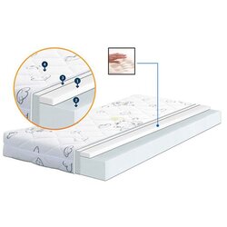 Vapeks dušek za krevetac 60x120x11 energy ( VAPDUSENERGY ) Cene