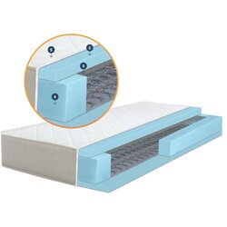 ABC Beds Design Forma Dušek za Bračni krevet 160x200 cm Cene