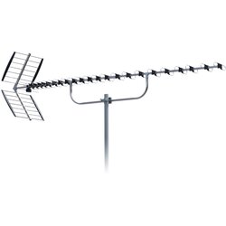 Yagi antena Cene