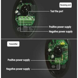 Gembird SMART-ICS-BEAM SENSOR-ABO-20 Infrared photo beam sensor for gate automation photocell for A Cene