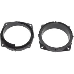 4CarMedia Adapteri za auto zvučnike RAM-20.631/K, 130 mm, Za Mitsubishi Colt Cene