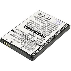 Gigaset Akumulator za brezžični telefon SL400 H primeren za: Li-Ion 3\, 7 V 750 mAh S30852-D2152-X1, (20431095) Cene