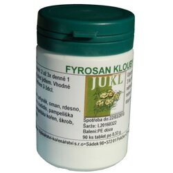 JUKL tablete Fyrosan Zglobovi Cene