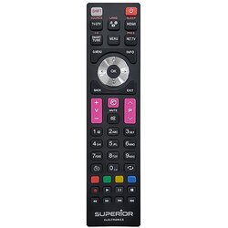 Superior Daljinski upravljač za Telefunken TV prijemnike – RC TELEFUNKEN Cijene