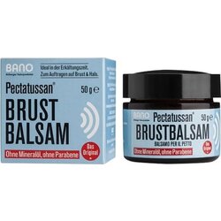 BANO pectatussan balzam za prsi Cene