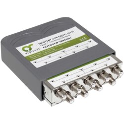  Sumator RTV/SAT x4 DIGITSAT DQTC-104 zew Cijene
