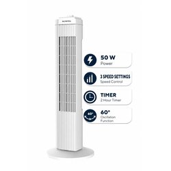Kumtel Ventilator, Beli Cene
