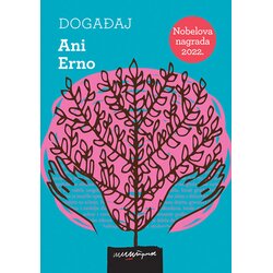 Štrik Događaj Cene