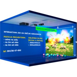  interaktivni zid za dečije igraonice (montaža uključena) 3.5x1.96m Cene