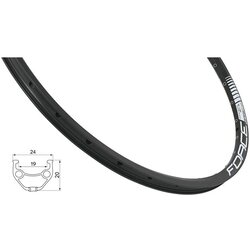  OBRUČ FORCE BASIC DISC 584X18 32R Cijene