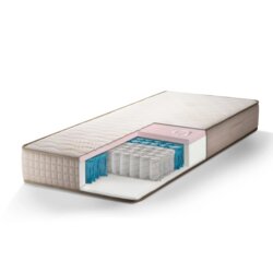  Dušek Exclusive Hybrid od Sleepy 120/190 Cene