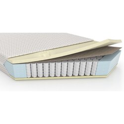 PerfectMatras Vzmetnica Perfect Comfort - All seasons-100 cm-220 cm Cene