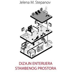 Decorama Jelena M. Stepanov
 - Dizajn enterijera stambenog prostora Cene
