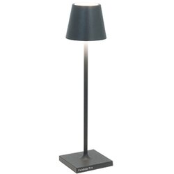 Zafferano lampa poldina micro-siva Cene