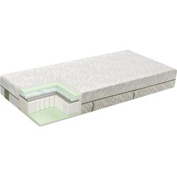 Dormeo Madrac Mlily Bamboo Eco Health Embrace 24 cm. Srednje mekana udobnost, bambus-viskoza, džepićaste opruge, memorijska pjena 160x200 cm Cene