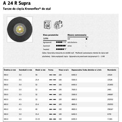 Klingspor kovinski rezalni disk 400mm x 4,5 mm x 32 mm a24r supra, (21101496) Cene