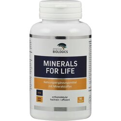 American Biologics Minerals for life Cene