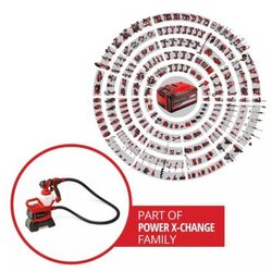 Einhell TE-SY 18/90 Li-Solo sustav za raspršivanje boje Transportna količina (maks.) 1000 ml/min Cijene