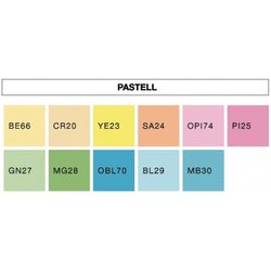 IQ color Papir barvni pastel zelena A4 MG28 ,80g 500 listov, (20366134) Cene
