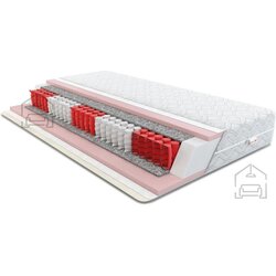Come-for žepkasta vzmetnica Pocket Roll 18, žepkaste vzmeti/PU pena, 80x190 cm Cene