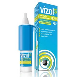 Vizol S 0.21% (10 ml), szemcsepp Cene